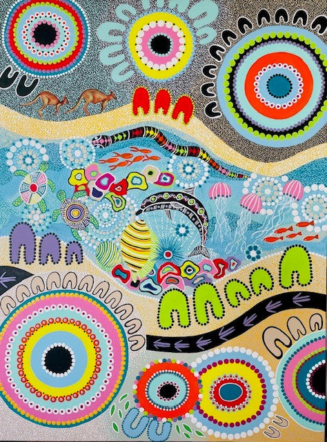 Awabakal Country and Community