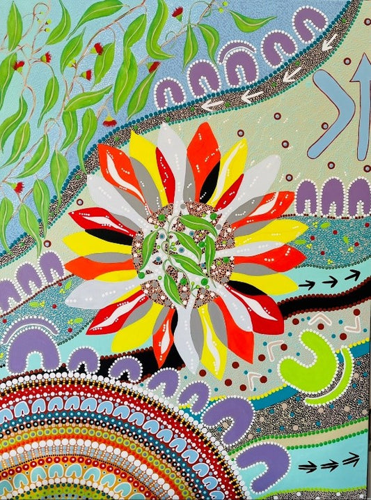 Keep the Fire Burning