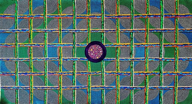 Weavings of Country